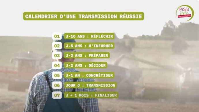 calendrier-transmission-agricole-reussie2